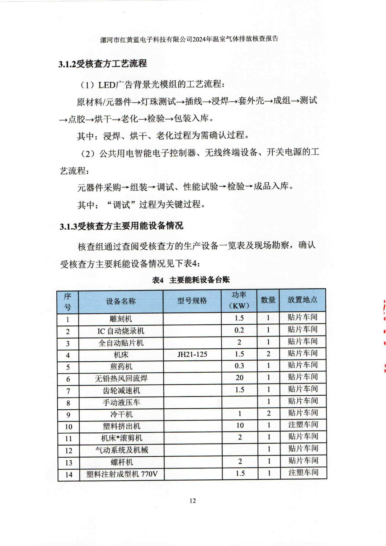 2024年溫室氣體排放核查報(bào)告_17.jpg