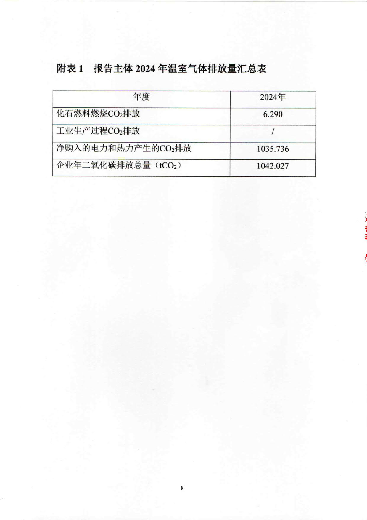 2024年度溫室氣體排放核算報告_10.jpg